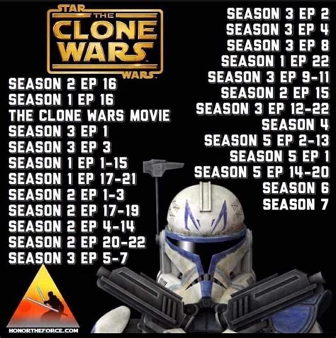 clone wars movie when to watch|star wars clone chronological.